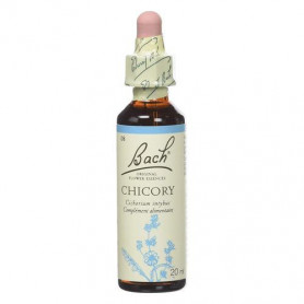 Chicory - Fleurs de Bach® n°8