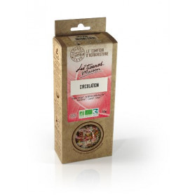 tisane circulation jambes lourdes