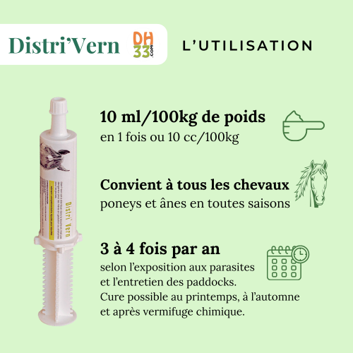 Vermifuge Cheval Naturel - Distri'Horse33 - Produit Premium