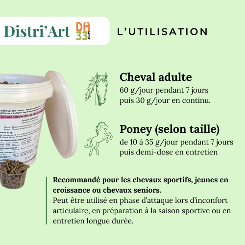 Distri'Art - Arthrose cheval