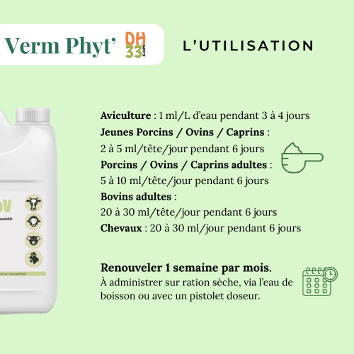 Vermifuge liquide animaux, agriculture bio - Verm Phyt'