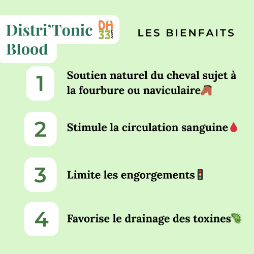 Distri'Tonic Blood contre la Fourbure du Cheval