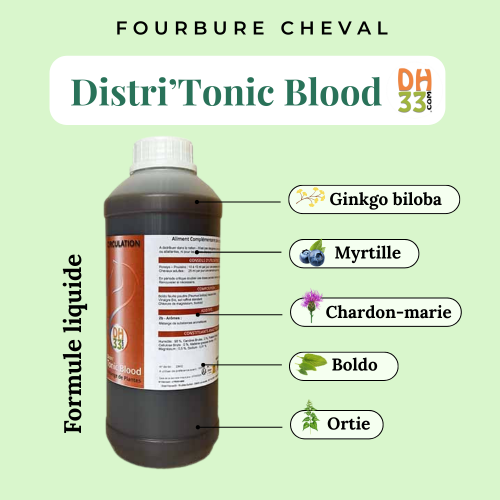 Distri'Tonic Blood contre la Fourbure du Cheval