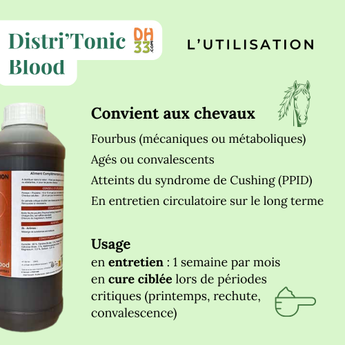Distri'Tonic Blood contre la Fourbure du Cheval