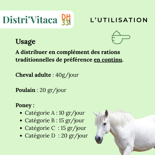 Complément vitamines chevaux - Distri’Vitaca – Minéraux, Vitalité et Performance