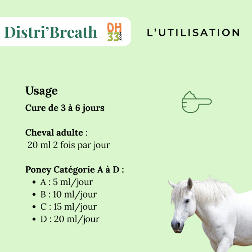 Distri'Breath - Cheval qui tousse