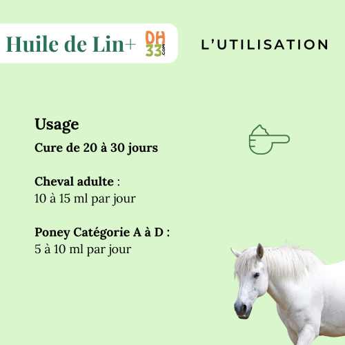 Huile de Lin+ - Source Omégas 3 - DistriHorse33