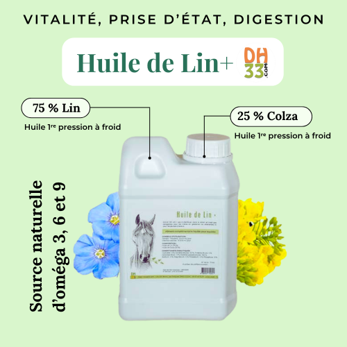 Huile de Lin+ - Source Omégas 3 - DistriHorse33