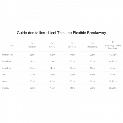 Licol anti-frottement à rupture ThinLine – Confort optimal & compatible muselière anti-pâturage
