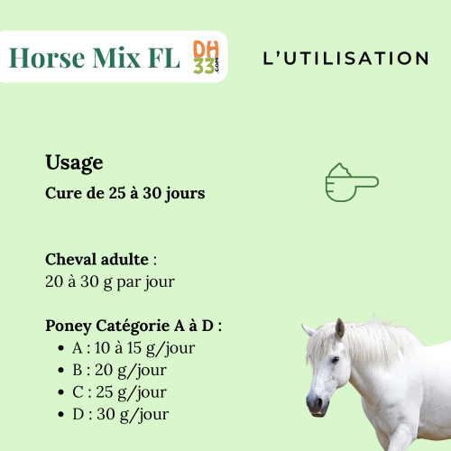 Horse Mix FL - Confort digestif et poids