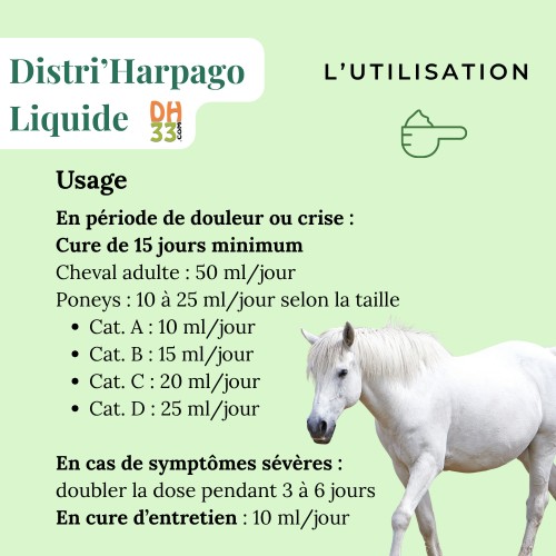 Distri'Harpago Liquide - Arthrose et douleur du cheval