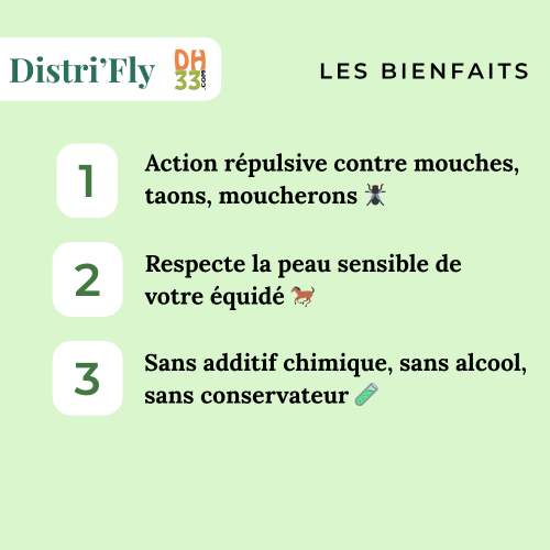 Anti Mouche Répulsif Naturel Chevaux, Poneys - Distri'Fly