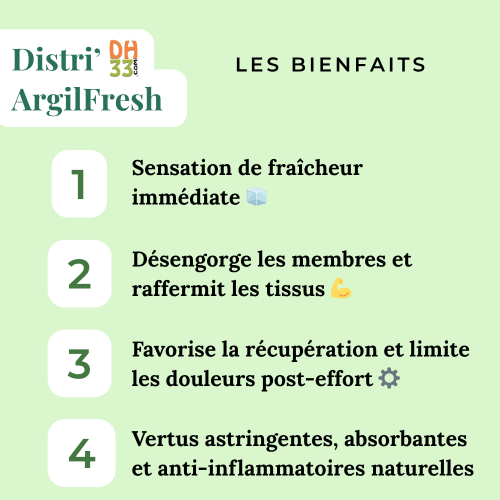 Distri'ArgilFresh - Argile cataplasme cheval