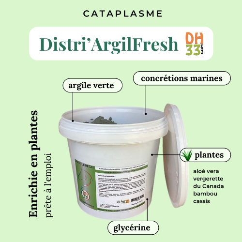 Distri'ArgilFresh - Argile cataplasme cheval
