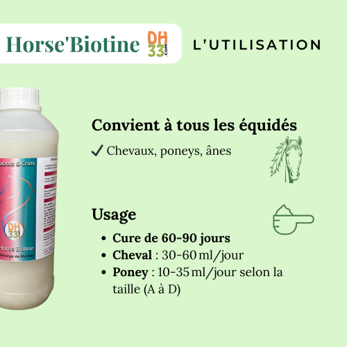Horse'Biotine Liquide 1L - Source de  Biotine Cheval - DistriHorse33