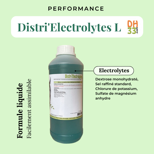 Distri'Electrolytes L - Electrolytes liquides cheval - DistriHorse33