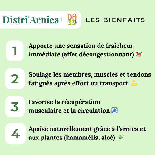 Distri'Arnica+ - Gel Arnica pour chevaux - 500 ml