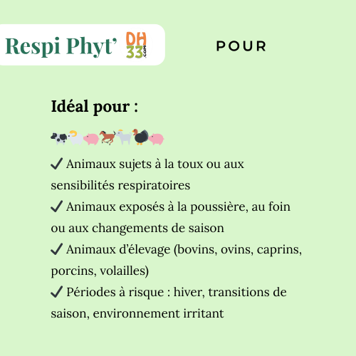 Respi Phyt' - Toux Cheval, Bovins, Porcins, Poules