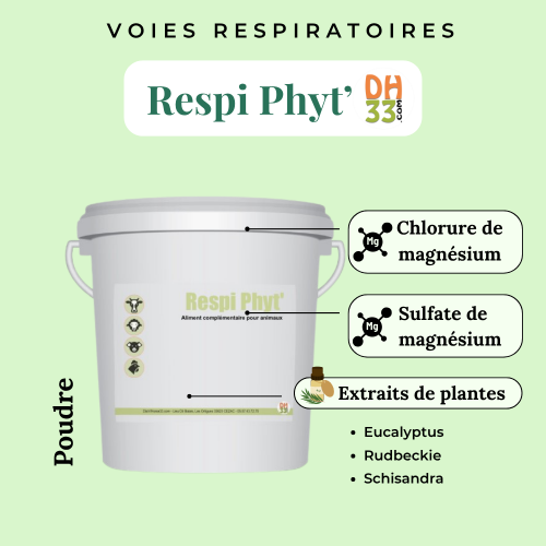 Respi Phyt' - Toux Cheval, Bovins, Porcins, Poules